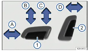 Volkswagen ID.3. Fig. 1 Switch on the driver seat: Adjusting the front seat forward/back, the height and angle of the seat surface, and the front seat backrest.
