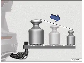 Volkswagen ID.3. Fig. 1 Recommended weight distribution on the rear carrier system.