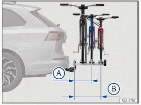 Volkswagen ID.3. Fig. 2 General example of the maximum overhang on one bicycle rack for two or three bicycles.