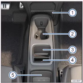Volkswagen ID.3. Fig. 1 Overview of the lower section of the center console