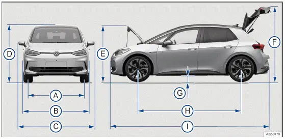 Volkswagen ID.3. Fig. 1 Vehicle dimensions