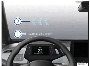 Volkswagen ID.3. Fig. 1 In the driver's field of vision: indicators on the headup display (general example).
