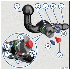 Volkswagen ID.3. Fig. 2 Overview: Removable bicycle rack mount.