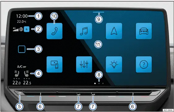 Volkswagen ID.3. Fig. 1 Overview of the Infotainment system in the 12" version.