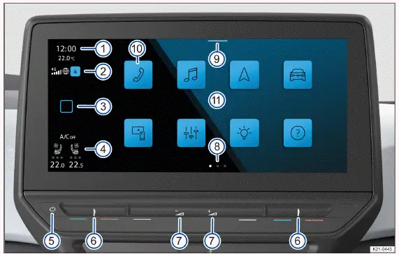 Volkswagen ID.3. Fig. 1 Overview of the Infotainment system in the 10" version.