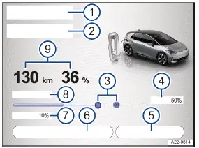 Volkswagen ID.3. Fig. 1 Infotainment system: function keys and displays for charging (general example).