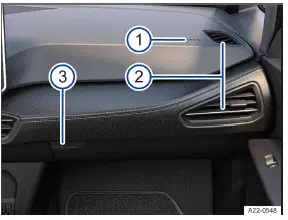 Volkswagen ID.3. Fig. 1 Front passenger side (left-hand drive vehicle): Instrument panel overview (right-hand drive vehicle is the mirror image).