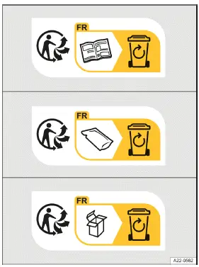 Volkswagen ID.3. Fig. 2 Recycling information for France.