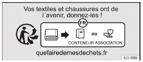 Volkswagen ID.3. Fig. 3 Recycling information for France.