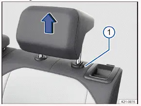Volkswagen ID.3. Fig. 2 Removing the rear head restraint (general example).