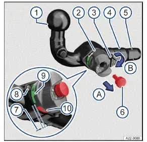 Volkswagen ID.3. Fig. 1 Overview: Removable bicycle rack mount.