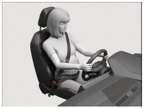 Volkswagen ID.3. Fig. 2 Correct safety belt positioning for pregnant women (general example).