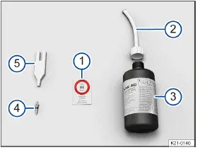 Volkswagen ID.3. Fig. 1 Components of the tire mobility set (general example).