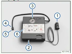 Volkswagen ID.3. Fig. 2 Compressor in the tire mobility set (general example).