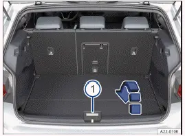 Volkswagen ID.3. Fig. 1 In the luggage compartment: Opening the second luggage compartment floor.