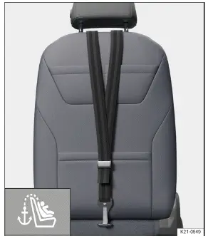 Volkswagen ID.3. Fig. 2 On the back of the front passenger seat (depending on country of use): attached top tether safety belt.