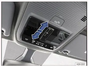 Volkswagen ID.3. Fig. 1 In the headliner: Function keys for controlling the sunshade