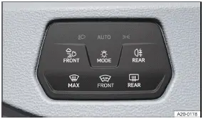 Volkswagen ID.3. Fig. 1 Next to the steering wheel: Button to switch on the exterior lighting.