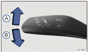 Volkswagen ID.3. Fig. 1 On the left side of the steering column: turn signal and high beam lever.