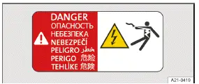 Volkswagen ID.3. Fig. 1 Warning sign on the battery charger and other highvoltage components